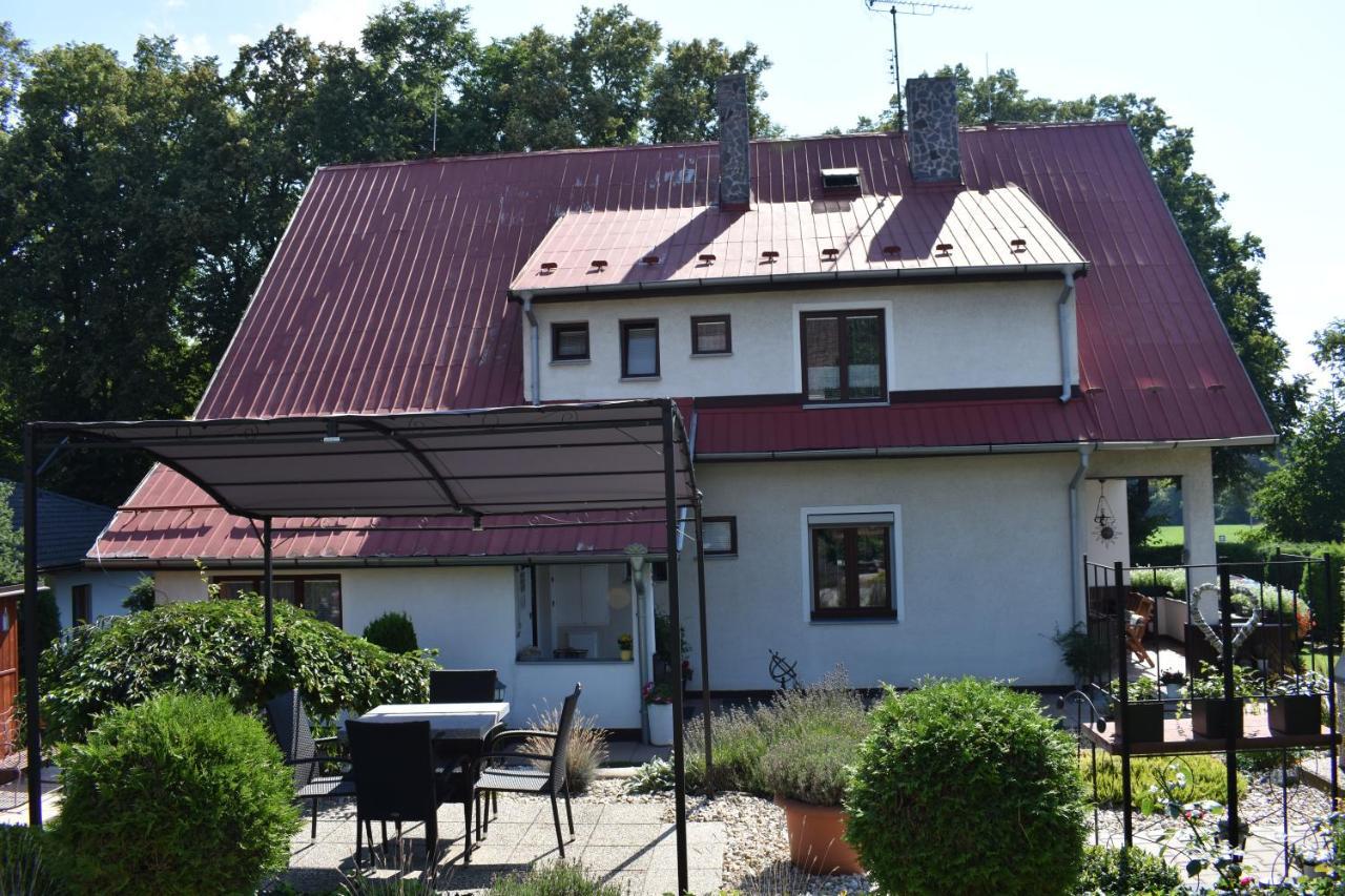 Penzion243 Tábor Εξωτερικό φωτογραφία